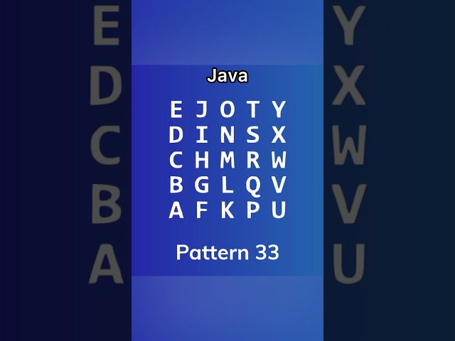 EDCBA Vertical Alphabet Pattern in Java Code Questions for engineering placement#javainterview#logic