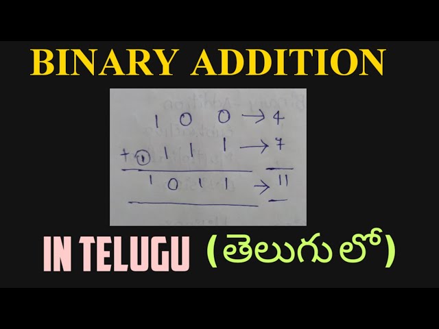 Easy Way To Add Binary numbers - BINARY ADDITION|| digital electronics || IN TELUGU