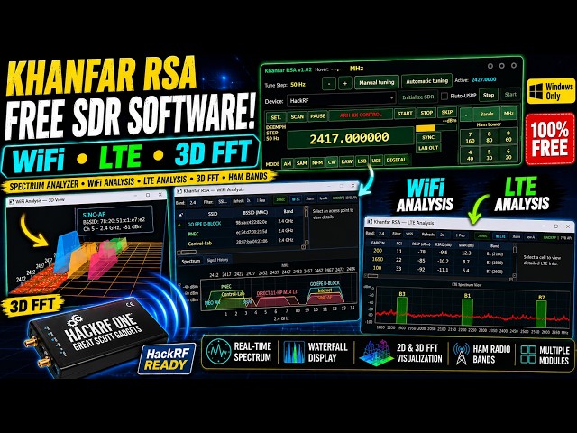 This FREE SDR Software is INSANE! Khanfar Spectrum Analyzer (HackRF, WiFi, LTE & 3D FFT)