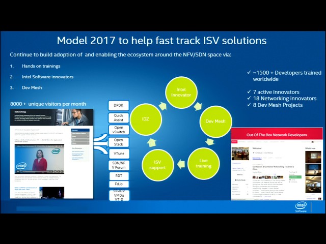 Intel® Developer Zone SDN/NFV Network Developer Lab September 2017 [ Day 1 ]
