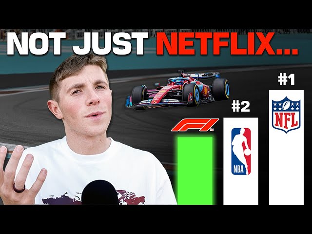 Why America is Suddenly Obsessed with F1