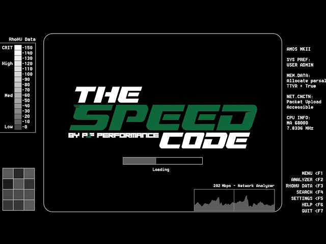 The Speed Code