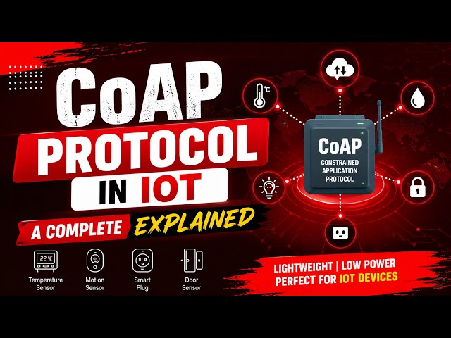 CoAP Protocol in IoT – A Complete Explanation! | Constrained Application Protocol Explained!