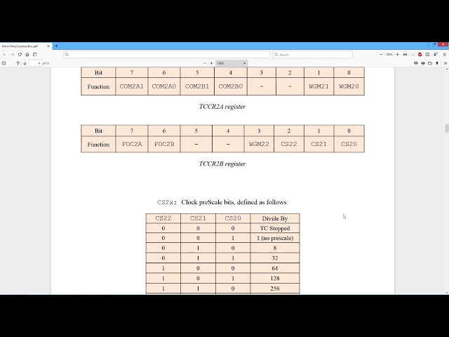 Embedded Programming: Timer/Counters