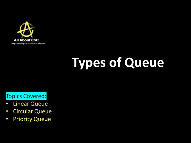 Types of  Queues | Lec 22 | Data Structures & Algorithms|