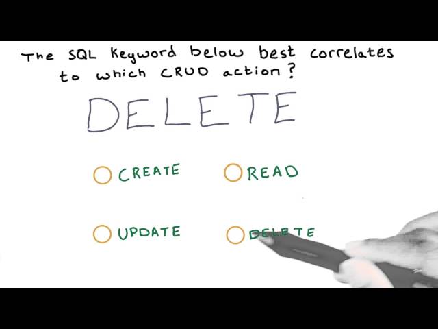 SQL Delete - Full Stack Foundations
