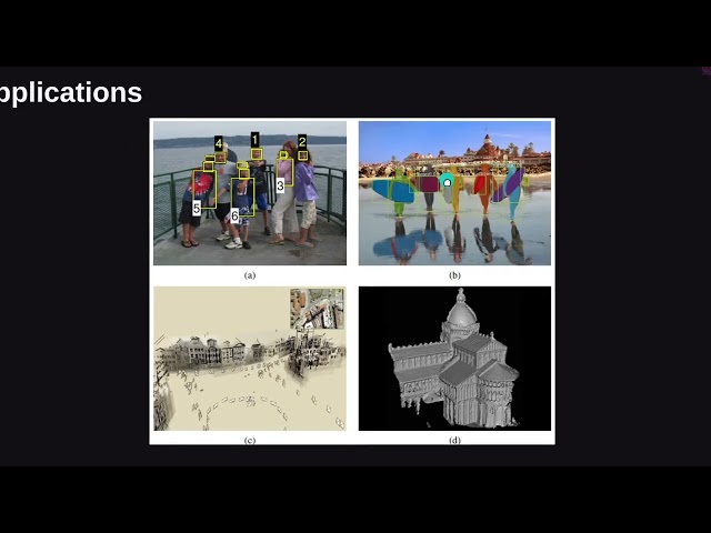 IEEE RAS | Computer Vision | Session 1