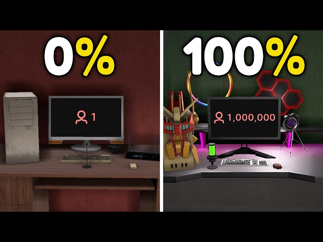 I Played 100% of Streamer Life Simulator 2