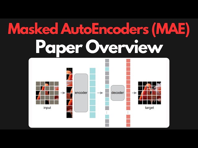 Masked AutoEncoders (MAE) Paper Overview | Self-Supervised Image Pretraining!