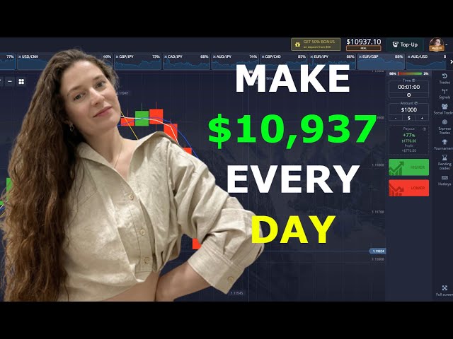 How To Make $10,937  Every Day With This Indicators | Best Binary Options Trading Strategy