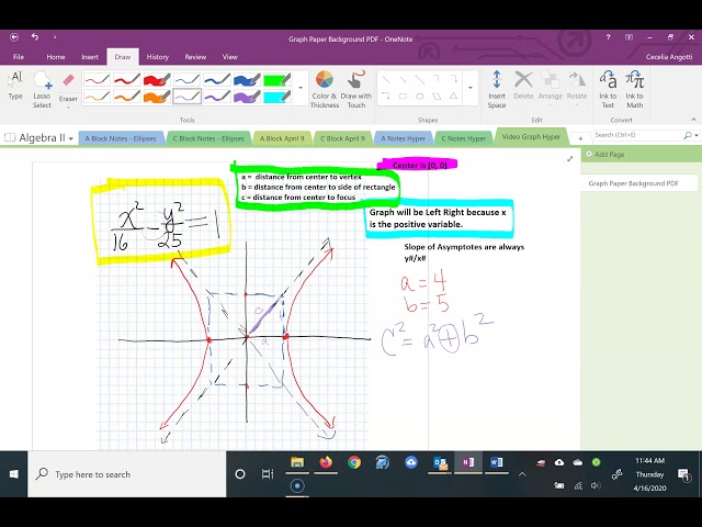 Graphing Hyper Example