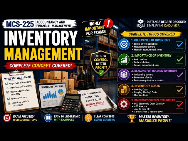 Inventory Management Explained in Easy English | MCS-225 | IGNOU MCA