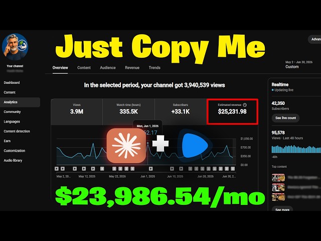 How I Make $23,986.54/Month With Claude Code + Remotion (Just Copy Me)