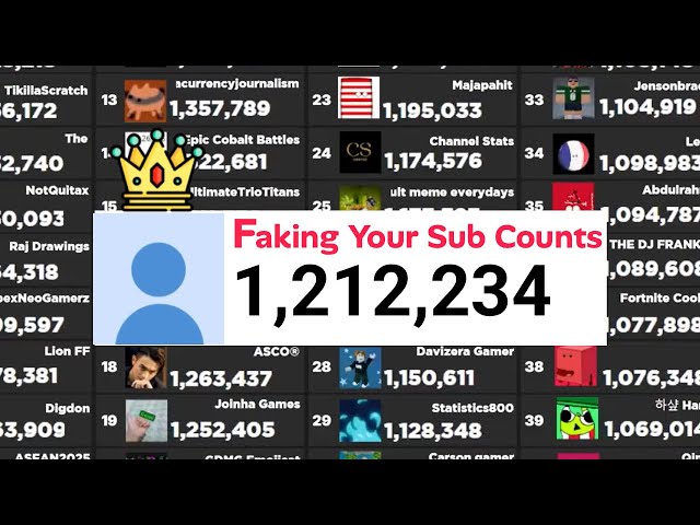 FYSC 44 (possible peak stat wars comeback)