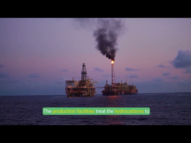 What is an FPSO?  How an FPSO Operates