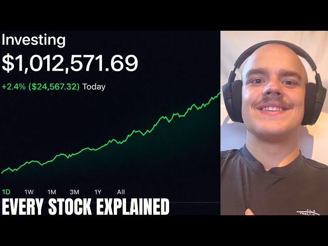 My High-Growth Portfolio at 22 Years Old