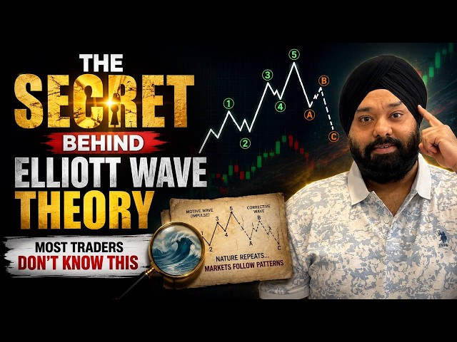 5 Core Elliott Wave Patterns🔷🔶 || Don't Shift Your Time Frame