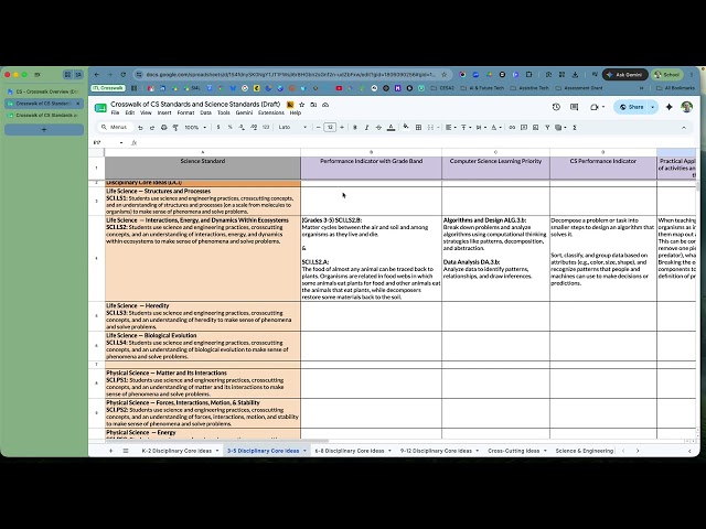 WI DPI Computer Science Content Area Standard Crosswalk Tool Overview (updated)