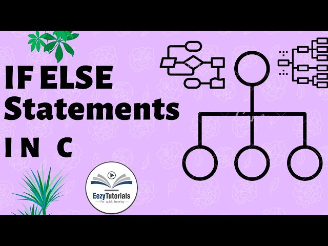 If else statements - C Programming lecture series