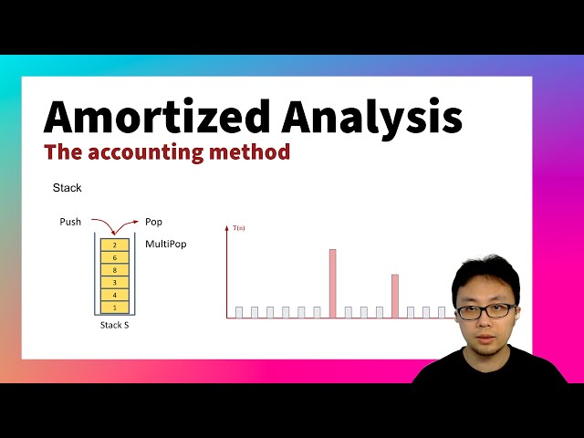Amortized Analysis Deep Dive #2: Accounting Method Explained with Examples