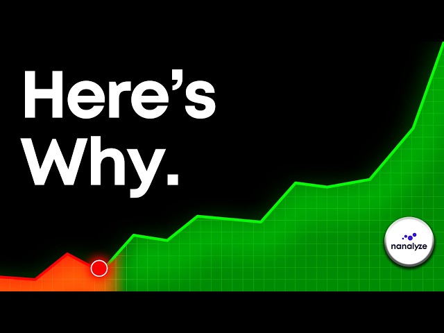 Every Investor Should Invest in the UK