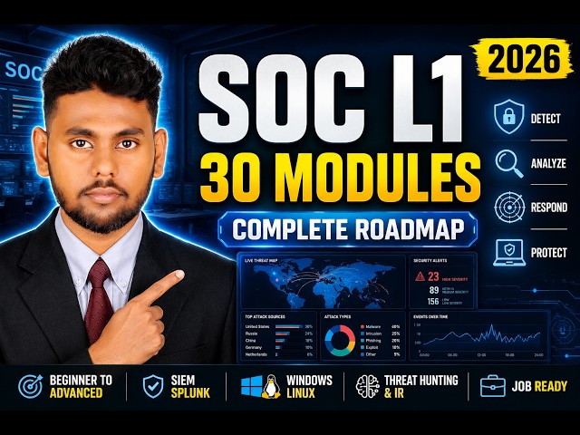 Complete SOC L1 Roadmap 2026 | 30 Modules Explained in 20 Minutes | SOC Analyst Job Guide