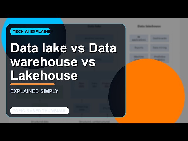 Data lake vs Data warehouse vs Lakehouse Explained: Everything You Need to Know 🚀
