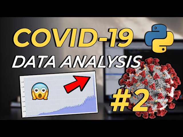 COVID 19 Data Analysis using Python [Part 2] | Data Science for Beginners