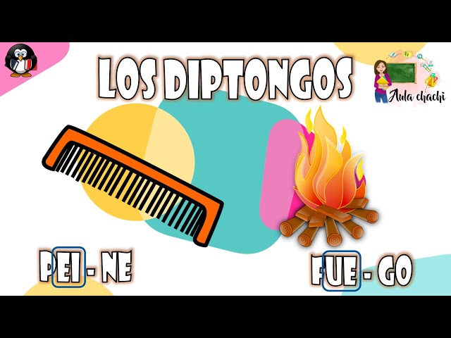Los Diptongos | Aula chachi - Vídeos educativos para niños