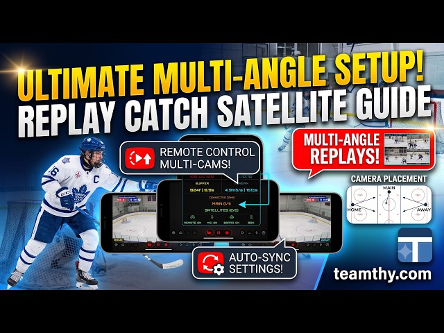 Multi-Camera Setup for ReplayCatch: Multi-Angle Sports Recording & Streaming