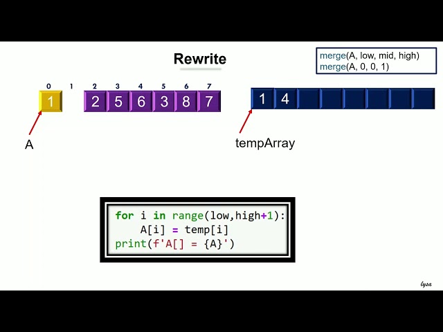 Mergesort Part2   Python Code