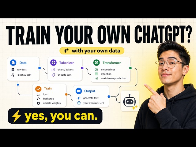 I Tried Training My Own Tiny AI — Here’s What Happened #aiagents #chatgpt  #python #machinelearning