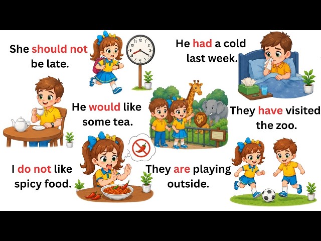 Helping Verbs Sentences in English | Easy English Speaking Practice | Basic English Grammar