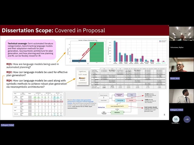 Vishal Pallagani PhD Defense: Generalized Planning Using Language Models and its Applications