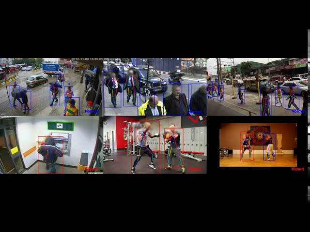 Violent and Normal Behavior Detection using Pose Estimation and Deep Neural Networks