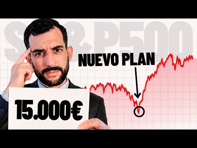 Mi NUEVO PLAN de Inversión tras NO Aprovechar la Última Caída en Bolsa