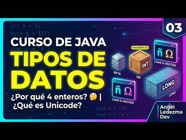 3. Tipos de Datos (Por qué existen 4 enteros, flotantes, decisión y los char) 📦