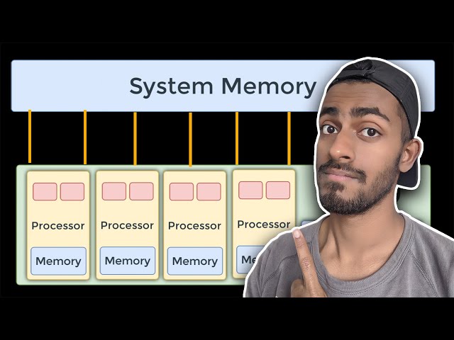 How do GPUs speed up Neural Network training?