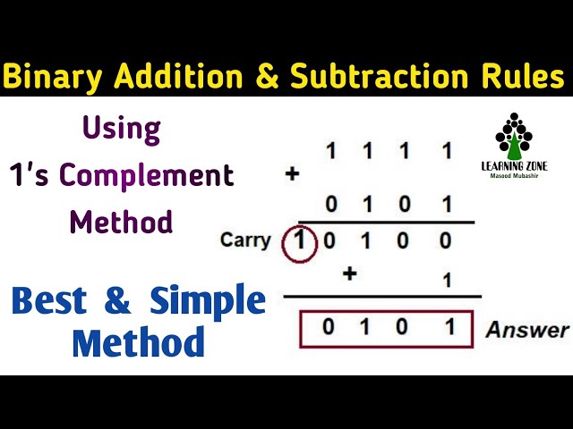 Class 9 Computer Science PTB New Book | Unit 2 Binary Addition & Subtraction Rules | Learning Zone