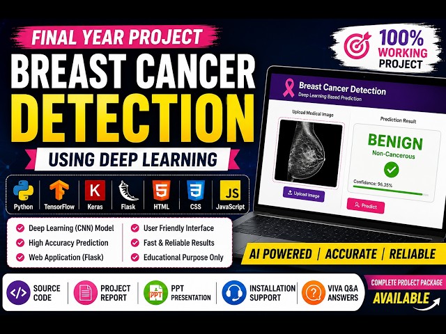 AI Final Year Project | Breast Cancer Detection Using Deep Learning | Python Project Demo