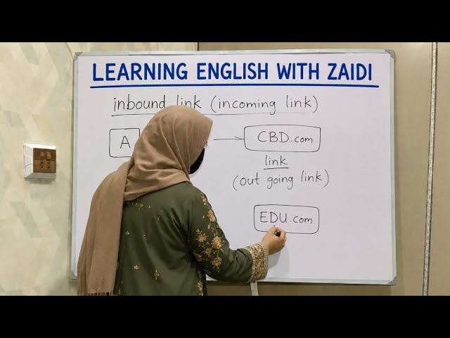2nd Conditional Made Easy! | Class 9 English Grammar | If I Were You...⬛📈⚡☝️unreal past situations 