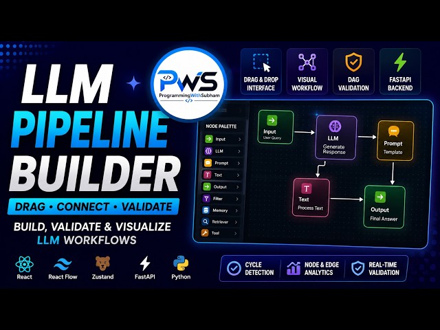 LLM Pipeline Builder | Build a Full-Stack LLM Pipeline Builder with React Flow & FastAPI