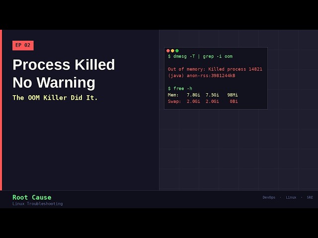 OOMKillerDebug