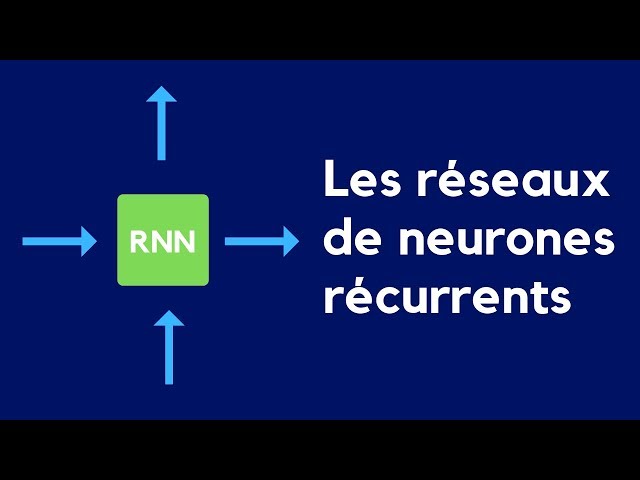 Understanding Recurrent Neural Networks (RNNs)