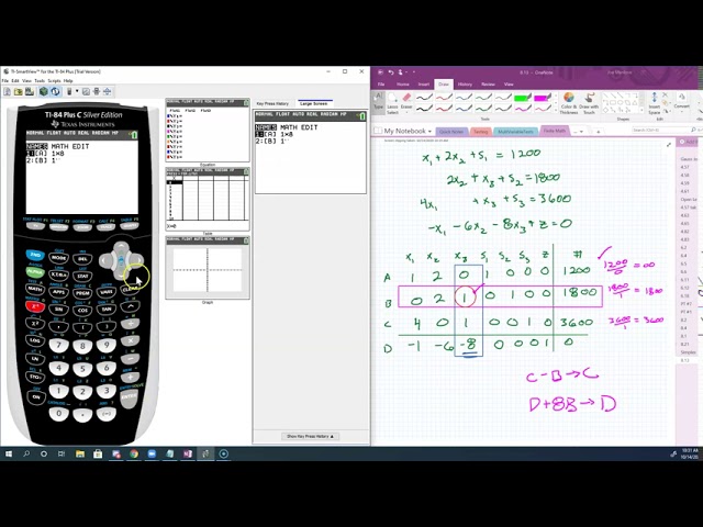 Simplex with Calculator Assistance