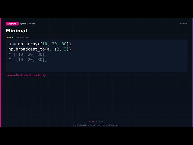 numpy.broadcast_to: stretch a shape without a Python loop