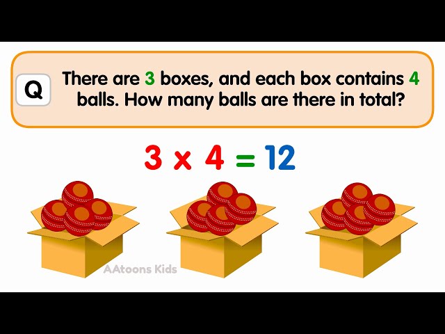 Mental Maths Quiz for kids | Grade 3 Maths | Math Problems sums | Quiz Time