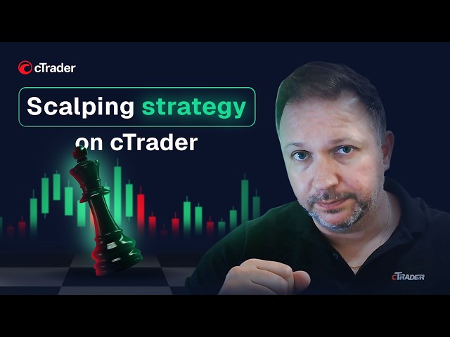 Scalp false breakouts with RSI