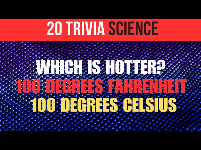 Can You Pass This Science Trivia Quiz? 🧑‍🔬 General Knowledge Quiz #1