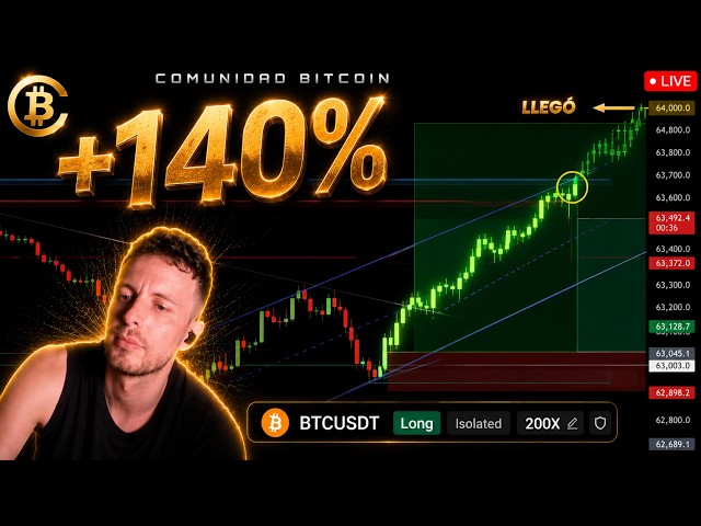 BITCOIN Trading en Vivo 🔴 | Apertura de Wall Street (Operaciones Reales)